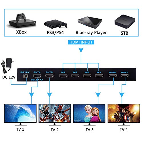 Enbuer HDMI Matrix Switch 4x4, 4K HDMI Matrix Switcher Splitter 4 in 4 Out Box with EDID and IR Remote Control Support 4K HDR, HDMI 2.0b, HDCP 2.2, 4K@60Hz, 3D, YUV 4:4:4 - Image 2