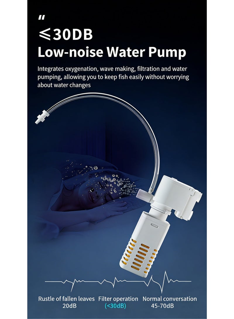 حوض أسماك مكتبي مع حامل نباتات وإضاءة LED، مجموعة حوض أسماك متكاملة مع نظام ترشيح، رؤية واضحة بزاوية 360 درجة، مثالي للأسماك الصغيرة وأسماك البيتا والسمك الذهبي والسلاحف، ديكور للمكتب المنزلي وهدية للمبتدئين، أبيض، 8028-L - Image 5