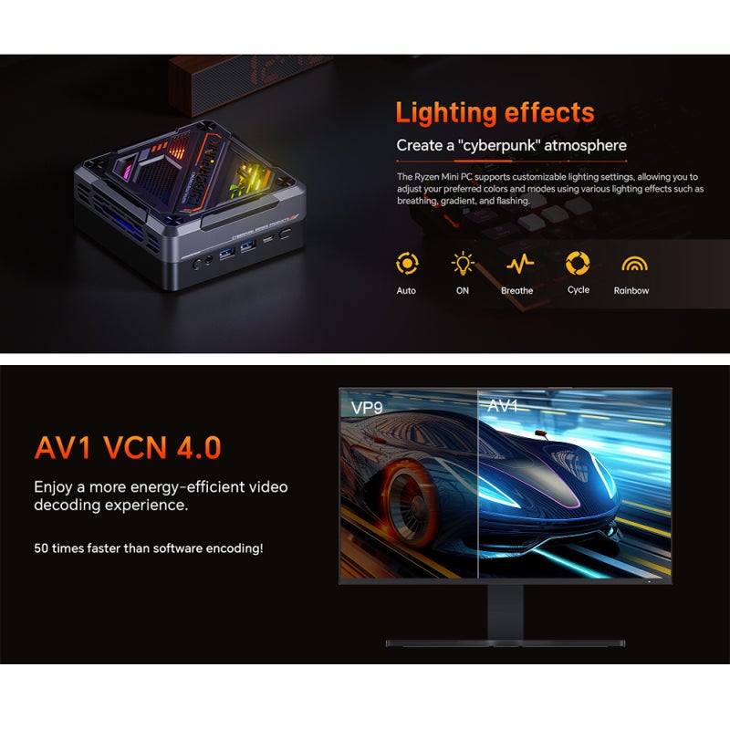 Mini Gaming Pc 32G&1Tb Uk Plug High-performance Amd Phoenix Ryzen 7 8845Hs Processor - Triple 4K@120Hz Display Mini Pc For High-intensity Work Gaming Design Black - Image 2