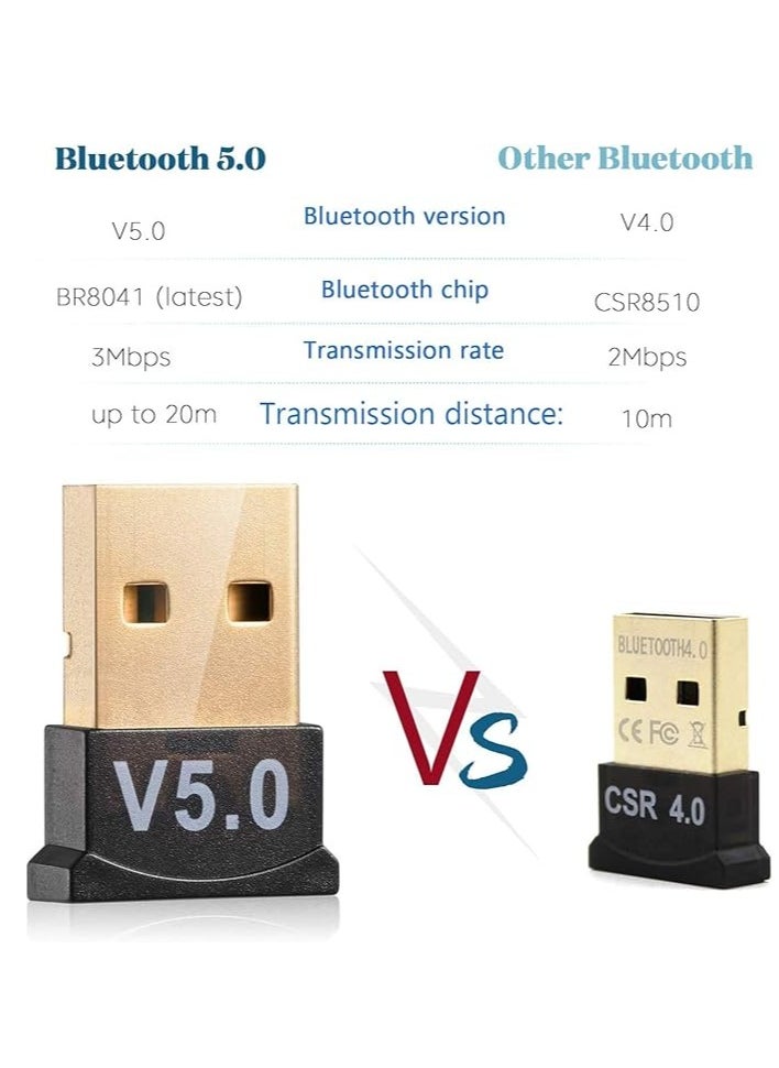 ماركة غير محددة - محول دونجل USB بلوتوث 5.0، محول USB صغير بلوتوث V5.0 يدعم ويندوز 7/8.1/10/XP، للكمبيوتر المكتبي والكمبيوتر المحمول والماوس والكيبورد والطابعات وسماعات الراس ومكبرات الصوت - Image 1