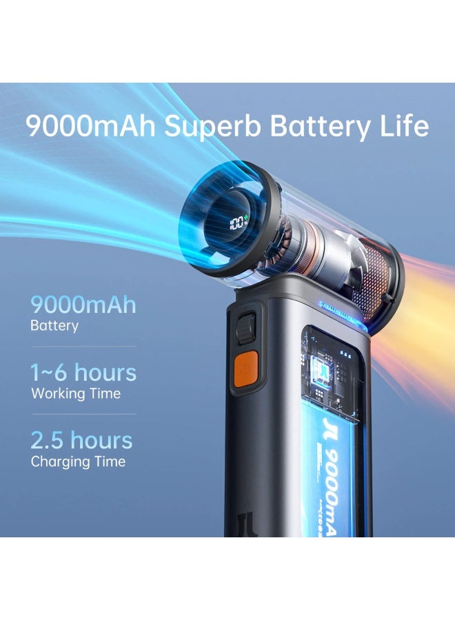 جيسيو لايف مروحة يدوية Ultra1 9000 مللي أمبير - رمادي غامق - Image 4