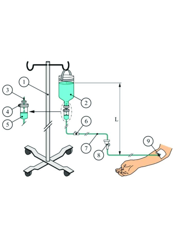 Generic IV Administration Set, IV Disposable Infusion Set, Sterile  - Image 3