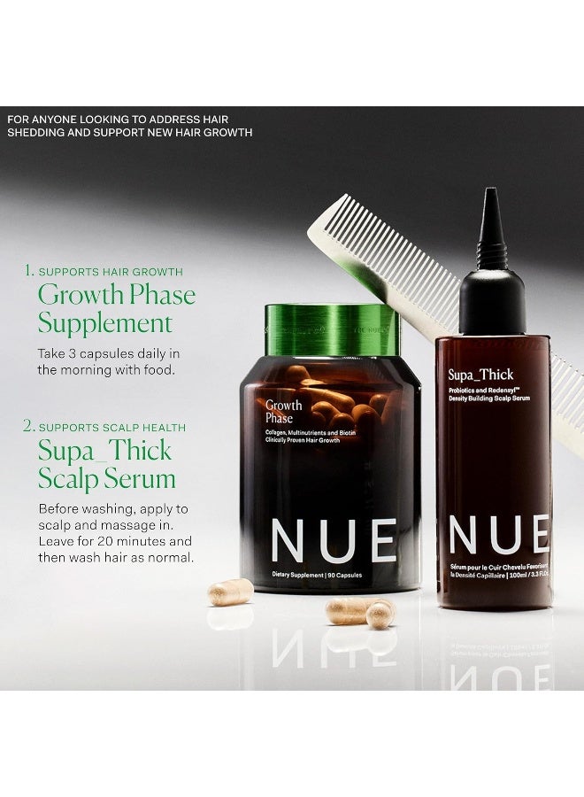 the nue co Growth Phase - Image 4