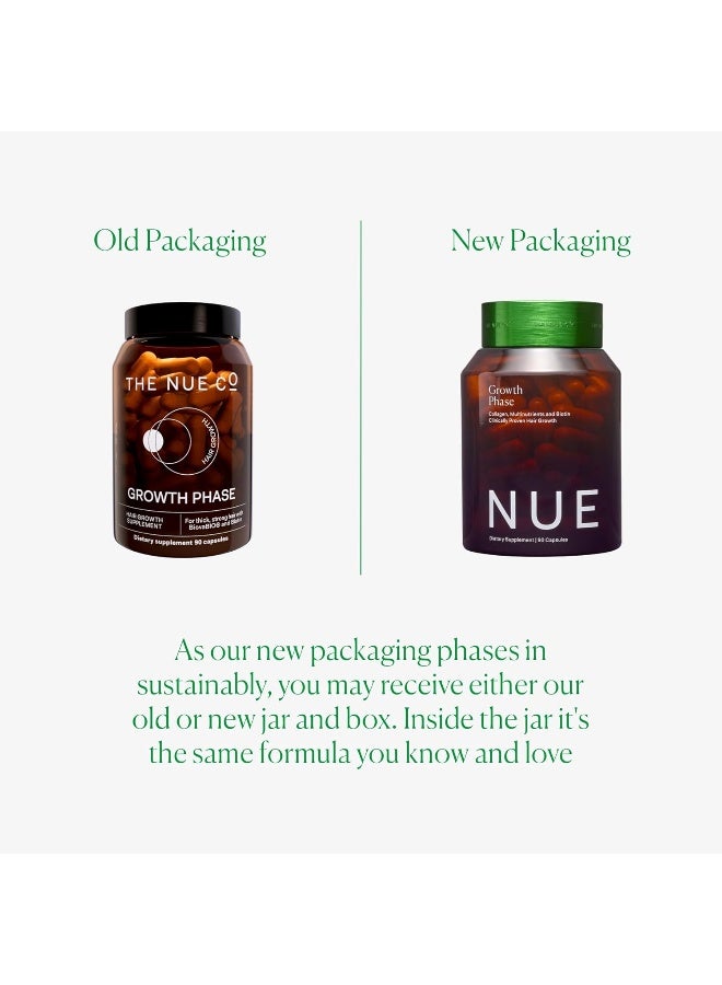 the nue co Growth Phase - Image 5