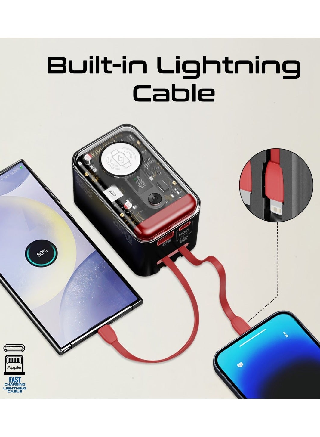 Promate Mavrix-20 20000Mah Power Bank - Red