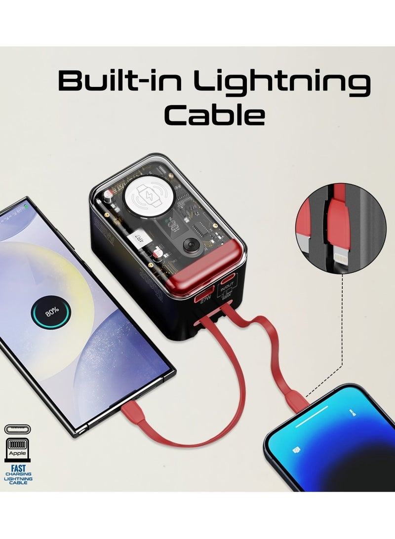 PROMATE 20000 mAh Mavrix-20 Power Bank 20000mAh 5-In-1 Charger with Built-In USB-C, Lightning Cable, PD 65W USB-C Port, 27W USB-A Port, 3W Apple Watch Charger, LED Display, Multi-Protect Safety Systemfor iPad, iPhone 17/17 Pro Max, Samsung S26 Ultra Red - Image 4