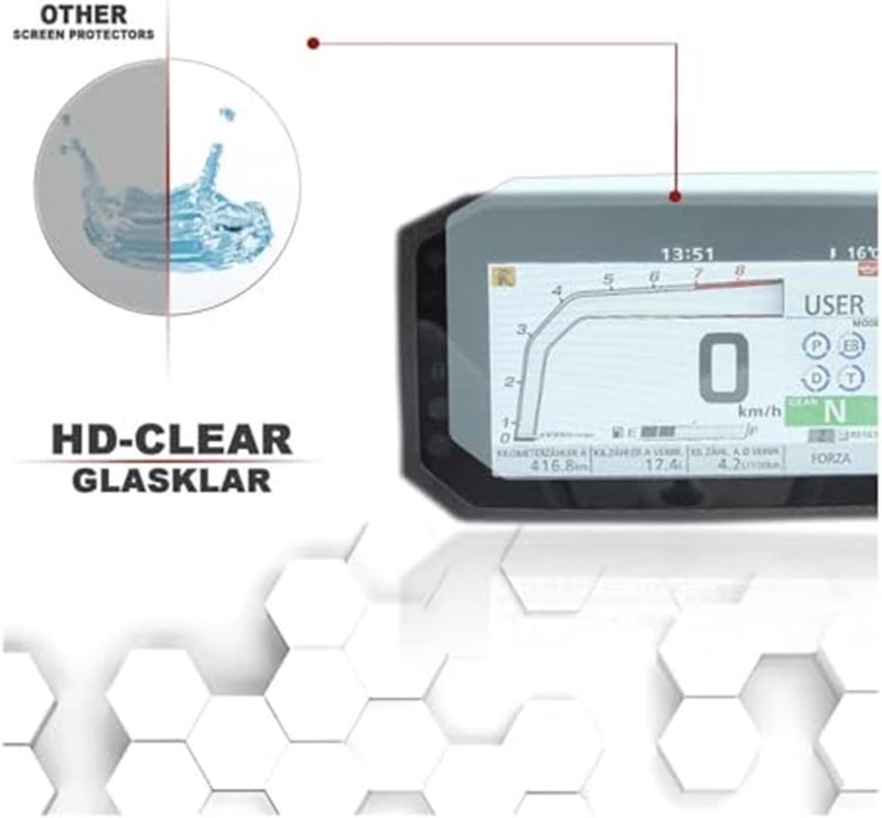 DEMULAX Dashboard Screen Protector for V-Strom 800DE - Image 2