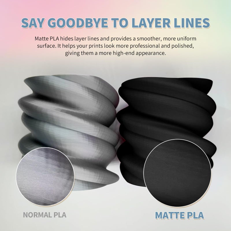 OVERTURE Matte PLA Filament 1.75mm,PLA Matte Filament 1.75mm,2kg Spool (4.4lbs),Dimensional Accuracy +/-0.03mm, Fit Most FDM Printer(Black, White) - Image 2