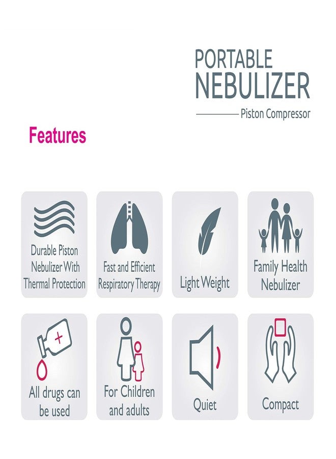 Thermomate Ultra Compact & Low Noise Piston Compressor Nebulizer for Child & Adult (White) - Image 4