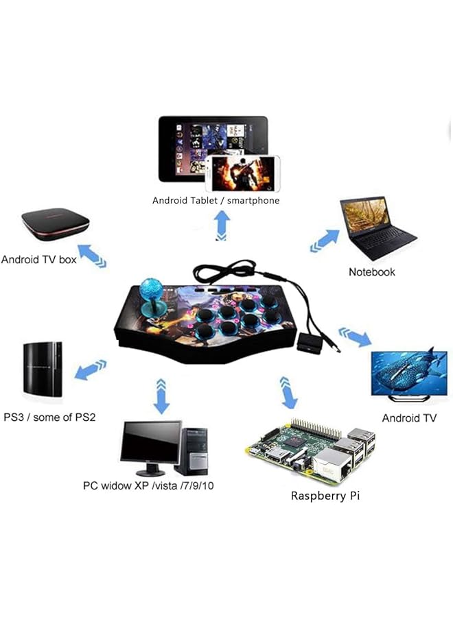 NALACAL عصا تحكم قتالية 3 في 1، عصا تحكم قتالية، عصا تحكم لعبة قتالية، وحدة تحكم لعبة أركيد كلاسيكية، عصا تحكم أركيد لأجهزة الكمبيوتر / بلاي ستيشن 3 / أندرويد تي في بوكس / راسبيري باي / ريترو باي - Image 2