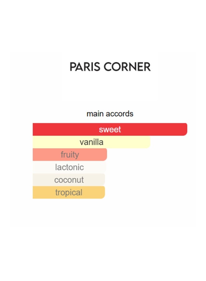 PARIS CORNER Banana Bliss - Unisex EDP - 100ML - Image 4