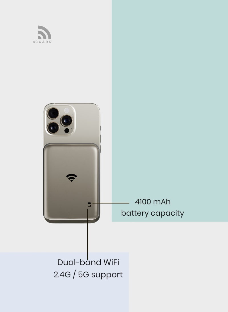 4GCARD1624/Portable Wi-Fi Router / 4100mAh / 10 Connected Devices / Travel /4G / LTE Home & Outdoor Portable Router for Office and Home/Desert color image 9