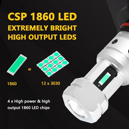 PHINLION H10 Ice Blue LED Fog Light Bulbs, 3800 Lumens Super Bright 9145 9040 9045 9140 9155 LED Fog Bulb Replacement for Car Truck Fog Lamps, 8000K Non-polarity, Pack of 2 - Image 2