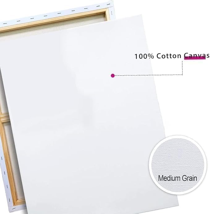 ARS Blank Canvas 100 x 100 cm White - this premium-quality canvas 100% Cotton Artist Canvas Boards For Painting, Acrylic Pouring, Oil Paint Dry & Wet Art Media - Image 5