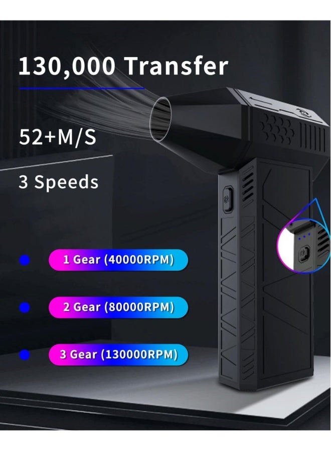 Beauenty Air Duster - 130000RPM Compressed Air Duster，3 Gear Adjustable Jet Dry Blower can Reusable Can for Computer Keyboard,Outdoors,Car,Home. - Image 4