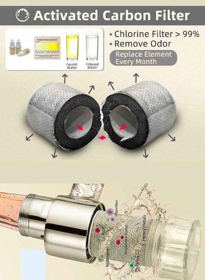 Chase Up Carbon-Fiber Faucet Extender Aerator-Water-Filter - 4pcs 1um Micro-Porous Chlorine Purifier, High Density Sediment Filtration, 1”(D)*1.47”(H) Filtered Cartridge for Swivel Aerator - Image 2
