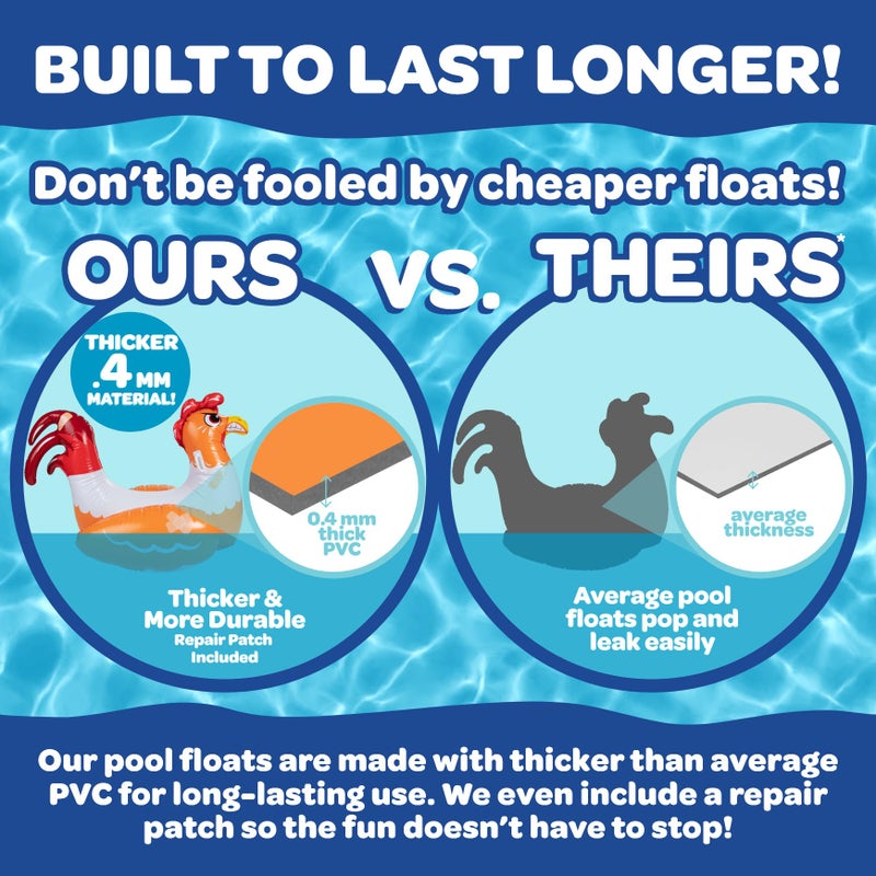 SCS Direct Chicken Fight Inflatable Pool Float Game Set Includes 2 Giant Battle RideOns Flip Your Friends to Win Outdoor Swimming Party Activities Fun w Kids Family Adults Durable PVC Material - Image 3