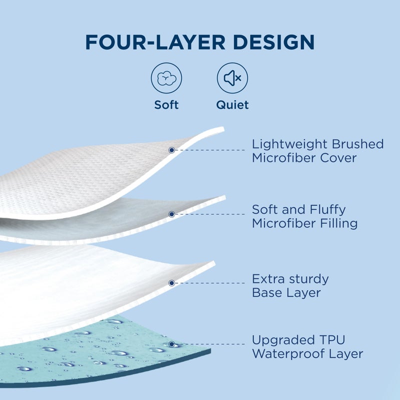 Bedsure King Mattress Protector, Quilted Waterproof Mattress Pad with Deep Pocket up to 22 Inches, Soft Breathable Noiseless Bed Cover, Topper Bed King White for Home, Bedroom, Hotel - White - Image 2