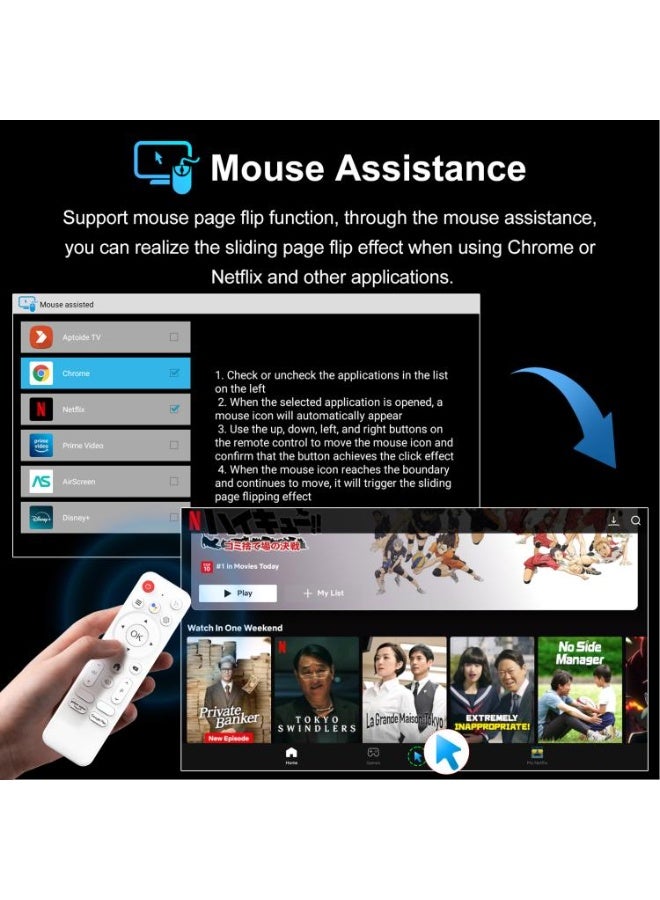 اتش 96 ماكس صندوق تلفاز ذكي H96 Max H618 يعمل بنظام أندرويد 14.0، ذاكرة وصول عشوائي 4 جيجابايت + سعة تخزين داخلية 128 جيجابايت، معالج Allwinner H618 رباعي النواة - Image 4