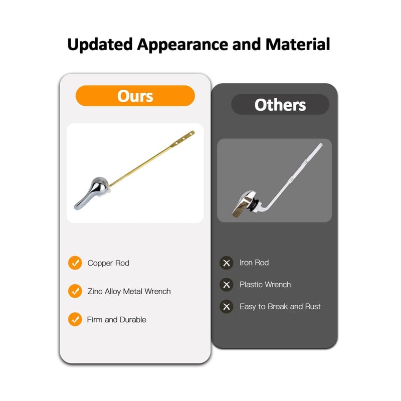 SOLARAE Front Mount Toilet Handle, Toilet Handle Replacement Kit, Universal Toilet Flush Handle, Zinc Alloy Toilet Tank Trip Lever with H2 Brass Arm, Tank Flush Lever Replacement Handle - Image 5