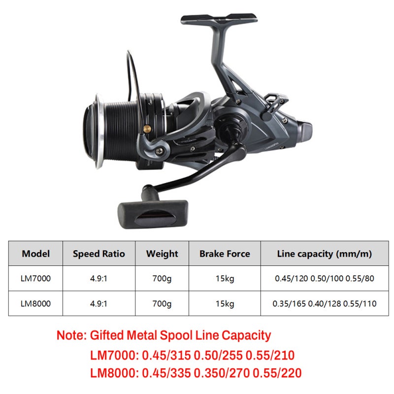 COONOR Fishing Reel Lm7000 Front & Rear Drag Smooth Spinning Reel - Instant Anti-Reverse Brake High Speed Spinning Reel for Freshwater Saltwater Anglers - Image 5