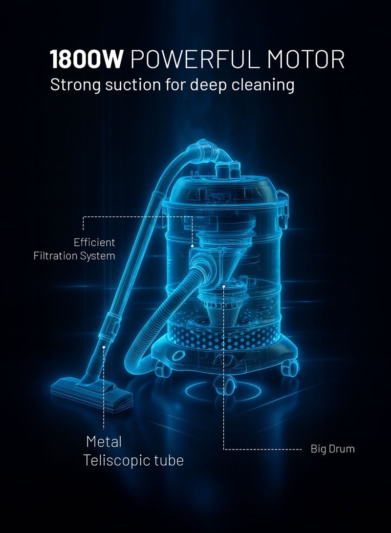 عفرا مكنسة كهربائية أفرا 1800 واط سعة 21 لتر مع عجلات دوارة 360°، سلك بطول 4 أمتار، ضمان سنتين – AF-2021DRVC - Image 3