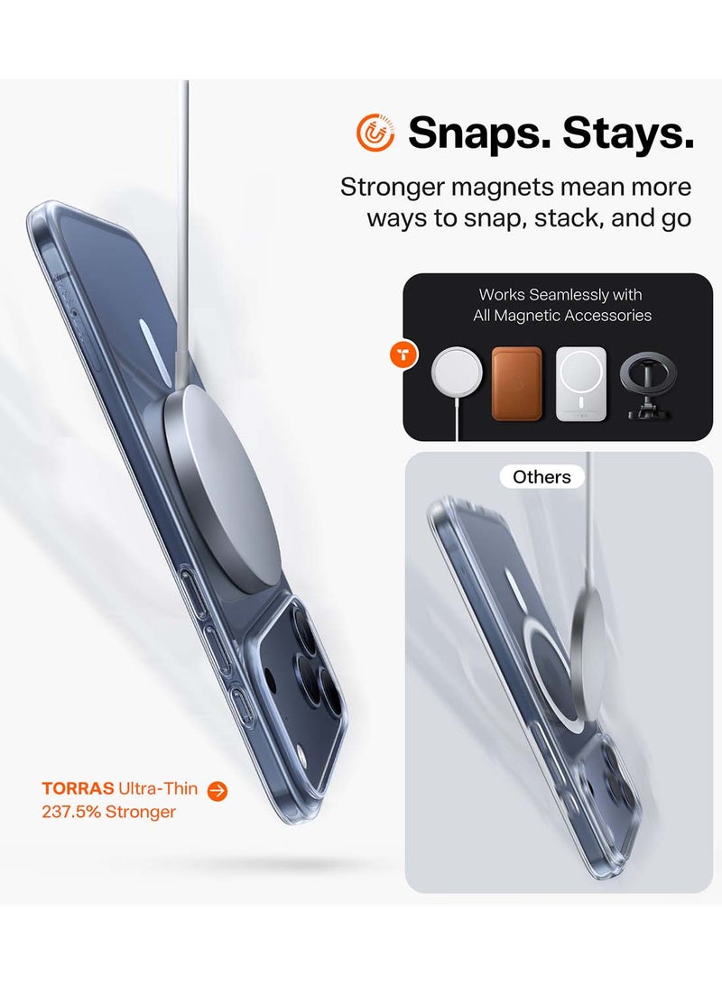 TORRAS Slim Fit-Mag Series iPhone 17 Pro Max Clear Case – Ultra-Thin, MagSafe Compatible, Anti-Scratch - Clear - Image 4