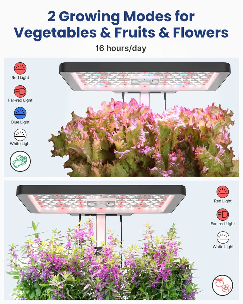 iDOO Hydroponics Growing System Kit 12Pods, Indoor Herb Garden System, with LED Grow Light, Built-in Fan, Auto-Timer, Adjustable Height Up to 11.3", for Home School, for Women Mom, for Christmas Gifts - Image 4