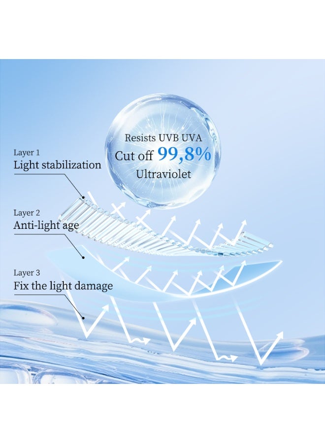 LYDIMOON SPF50+ High Protection Sunscreen Lotion PA+++ Oil Free Waterproof Sweat Resistant Brightening UV Block For All Skin Types 40g - Image 5