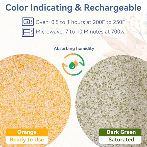 Viktairy 10.4 LBS Silica Gel Flower Drying Crystals, Reusable Color Indicating Flower Drying Silica with Airtight Container and Brush, DIY Wedding Bouquet Flower Preservation Kit, Fine Bead Size<1mm - Image 4