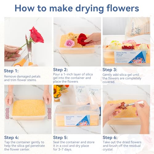 Viktairy 10.4 LBS Silica Gel Flower Drying Crystals, Reusable Color Indicating Flower Drying Silica with Airtight Container and Brush, DIY Wedding Bouquet Flower Preservation Kit, Fine Bead Size<1mm - Image 5