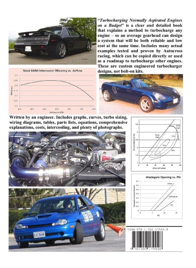 Turbocharging Normally Aspirated Engines on a Budget  - Image 2