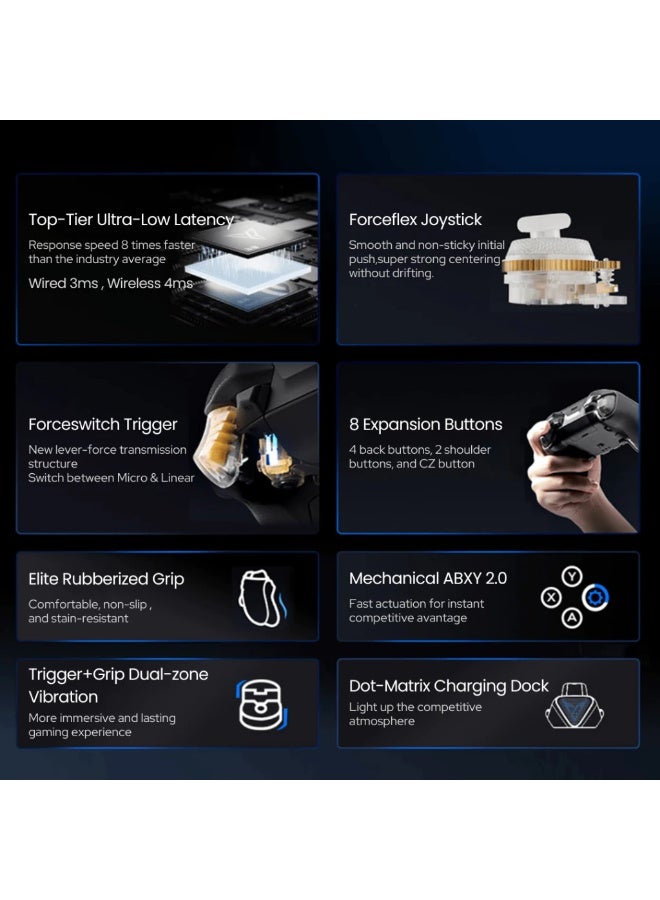 Flydigi Vader 5 PRO Elite Gaming Controller – Hall Effect Joysticks, Mechanical Buttons, Adjustable Triggers – Wireless/Bluetooth Gamepad for PC, Nintendo Switch & Android Mobile - Image 3