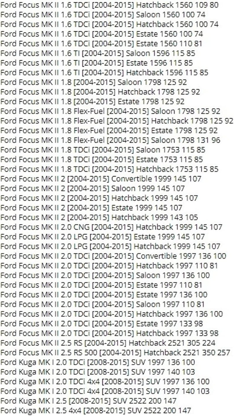 Wivplex Bonnet Hood Lock Catch Latch for Ford Vehicles - Image 4