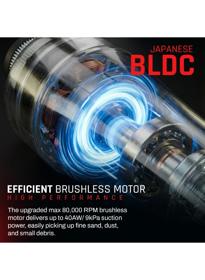 DOMESTICA 4 in 1 Cordless Car Vacuum Cleaner with 9KPA High Speed Power Suction & Accessories | Portable Vacuum Cleaner for Car & Home Use with Blower & Inflator | HEPA Filter, Multiple Nozzles Blue - Image 4