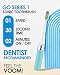 Voom Sonic Go 1 Series Travel Electric Toothbrush | Travel Toothbrushes - Battery Operated Toothbrush for Adults & Kids, Dentist Recommended Toothbrush, Portable w/ 2 Minute Timer - Image 3