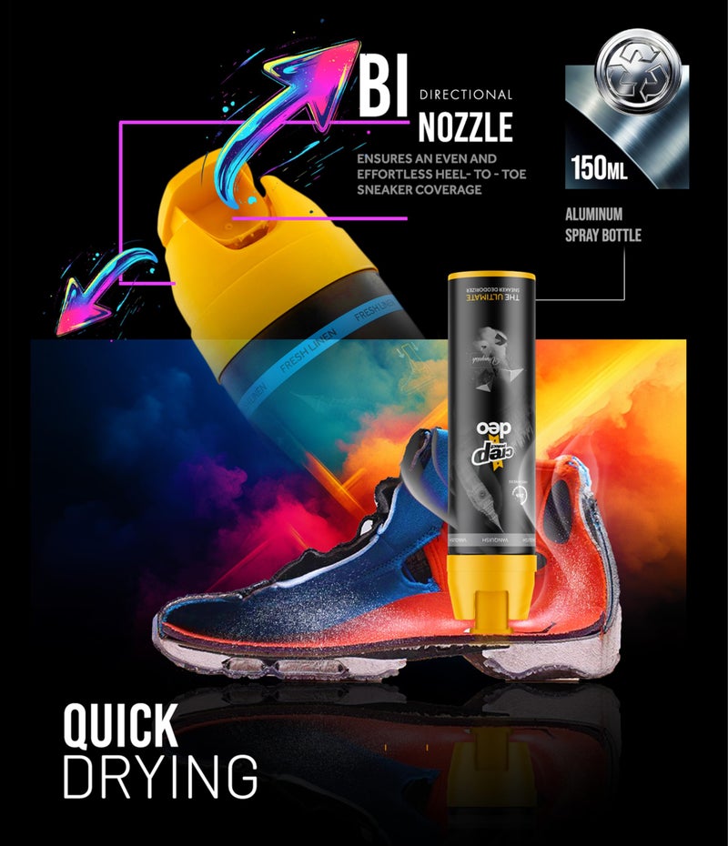 Crep Protect Shoe Deodorizer Spray - Foot & Shoe Odor Eliminator for Smelly Shoes, Sneakers, Boots, Suede & Nubuck - 24-Hour Freshness, Refreshing Scent (Vanquish, 5.07oz) - Image 4