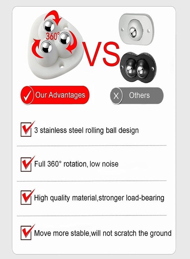 UB Unity Brand 8pcs Caster Wheel Self Adhesive Caster Wheel 360° Swivel Wheels for Furniture, Small Appliance, DIY Modification Moving Table Heavy Duty Caster Wheels (White) - Image 4