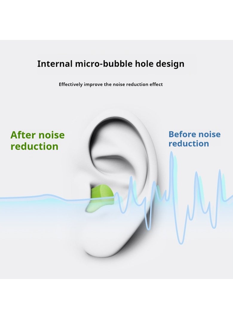 Generic EarPlugs,10 PCS Earplugs To Sleep Noise, Ear plugs for Swimming Earplug For Noise Cancelling Ultra Soft, Reusable Ear plug For Travel  - Image 2