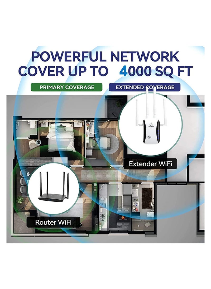 Generic - WiFi Extender, WiFi Signal Booster Up to 4000 Square Feet and 32 Devices, Home WiFi Extender Signal Booster, Remote Amplifier with Ethernet Port, Access Point, Alexa Compatible - Image 1