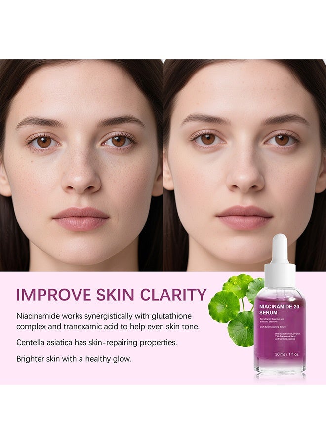 Lanthome Niacinamide 20 Serum -Face Serum with Glutathione, TXA Tranexamic Acid and Centella Complex - Reduces Pigmentation, Uneven Skin Tone, Pore Care for Sensitive Skin, 30ml - Image 3