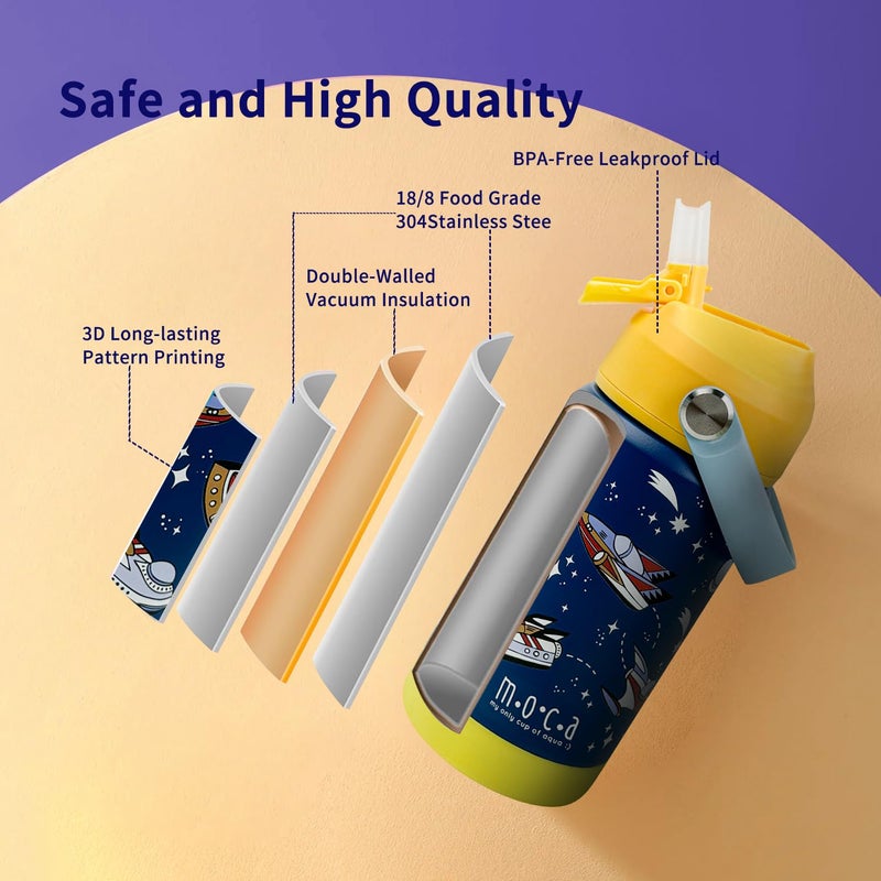 Moca Kids Water Bottle 350ml | Hot&Cold Stainless Steel Sipper Bottle for Kids with Soft Nozzle |Boys & Girls KIds Leak-Proof Bottle for School & Travel | Non-Slip Base (Orbit) - Image 1