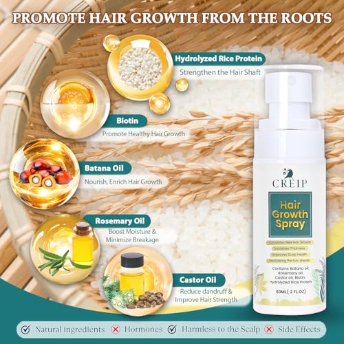 Creip Natural Hair Growth Oil Spray: Batana Rosemary Serum Biotin Caffeine Scalp Care Treatment (2 FL OZ（Pack 1）) - Image 2