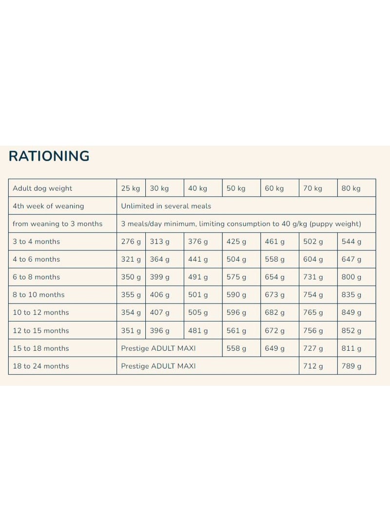 Pro nutrition Prestige Puppy Maxi 3Kg - Image 4