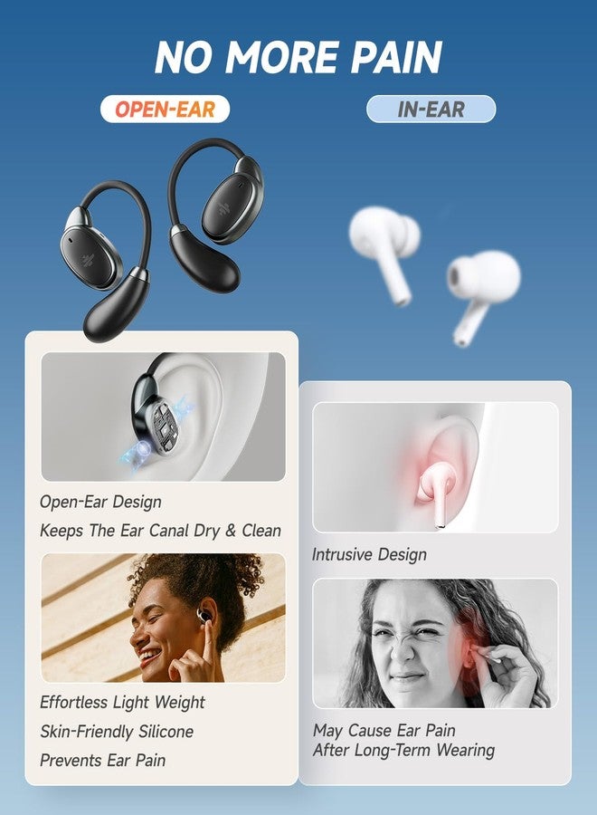 Donner Open-Ear Headphones, Wireless Earbuds, Bluetooth 5.3, Ultra-Comfort, Ergonomic Ear Hooks, Clear Calls, 15mm Drivers, IPX4, 40H Playtime, Dobuds Open, Black - Image 3