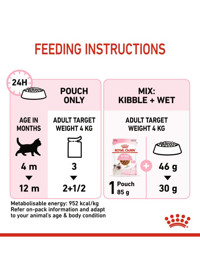 Royal Canin Wet Food Chunks in Gravy for Kittens (Up to 12 Months) - 12x85g - Image 3