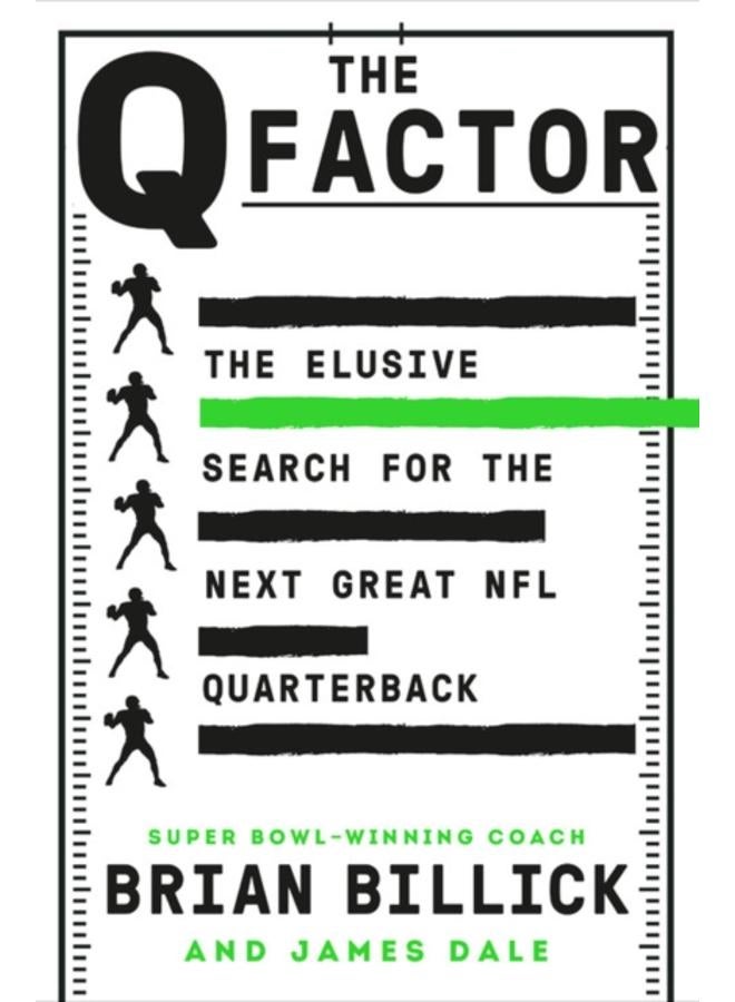 Q Factor 