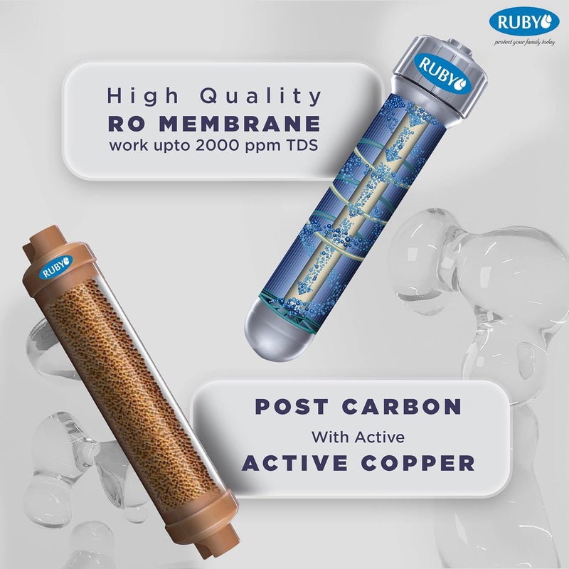 Ruby Fully Automatic Water Purifier with Silver impregnated Carbon Advanced Multi Stage ROUVUF 12 Litres Storage for office and home use Pre filter Sediment Pre Carbon Post carbon UV UF - Image 5