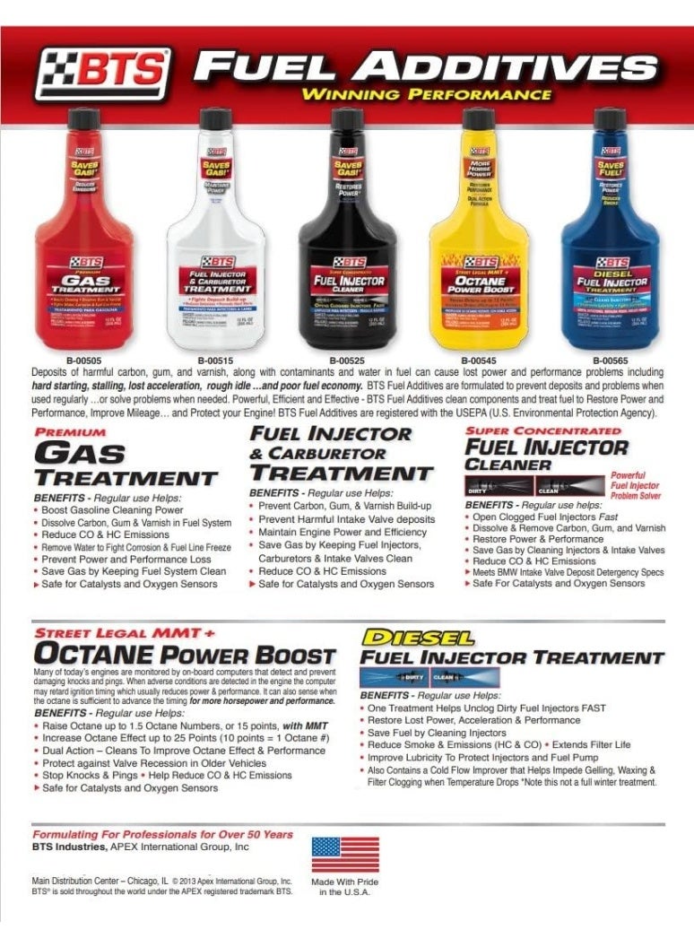 BTS Super Concentrated Fuel Injector Cleaner 354 ML - Image 3