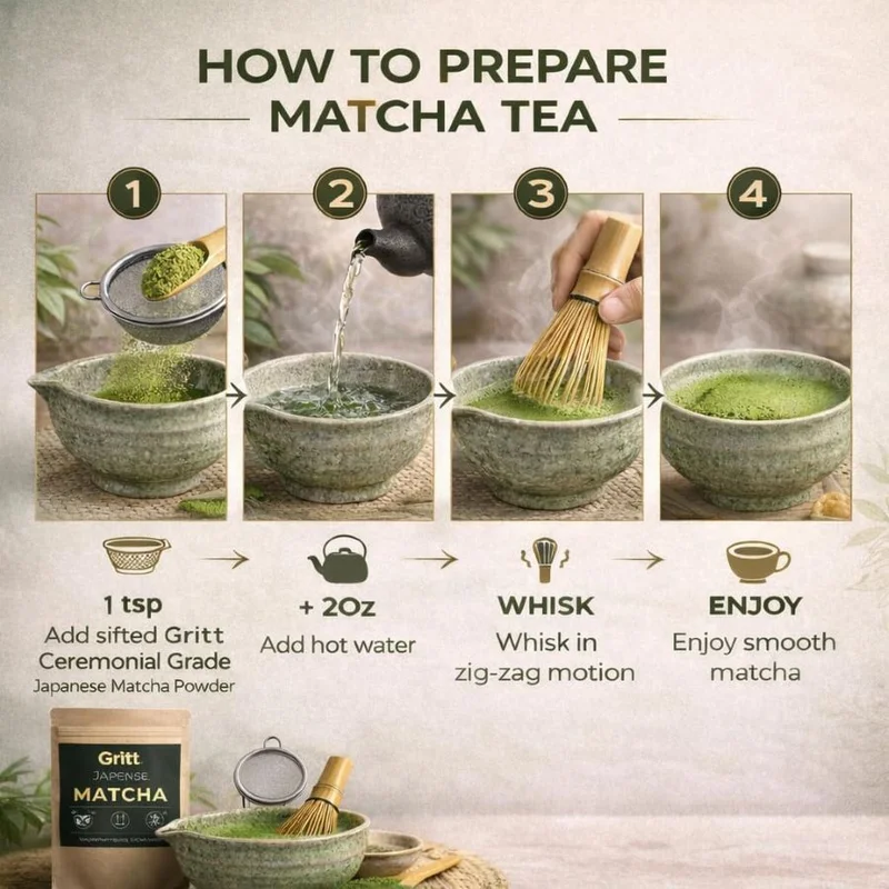 Gritt  Gritt Green Matcha Whisk Set – Japanese Matcha Tea Set (6 pieces)  | Best Price UAE